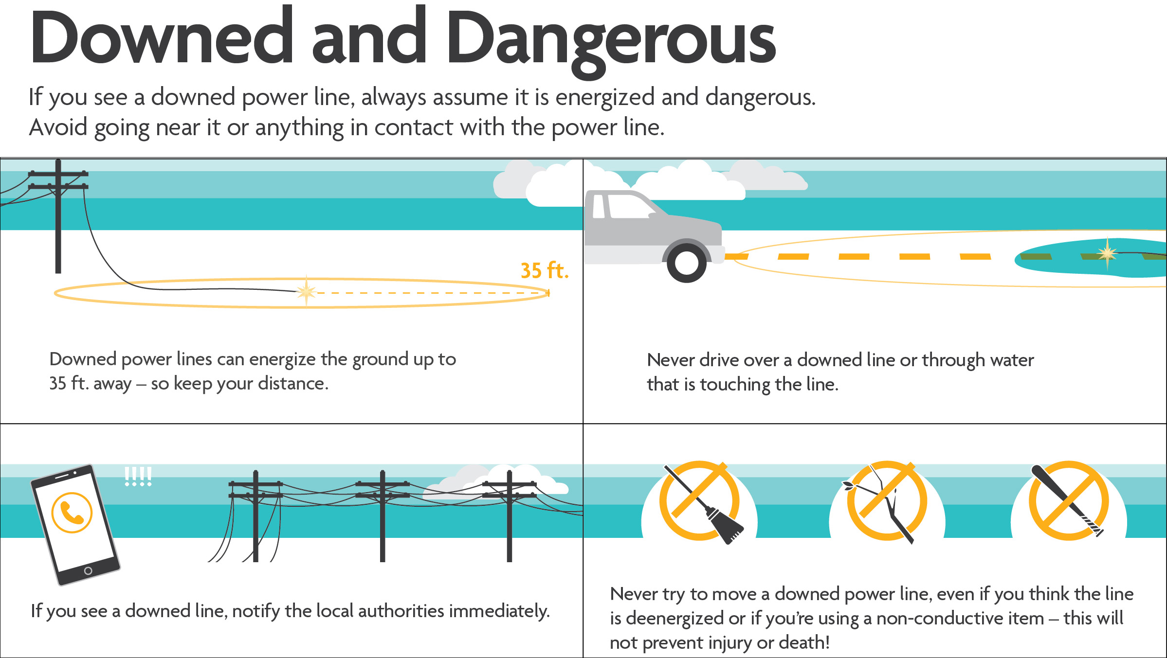 Downed And Dangerous Power Lines
